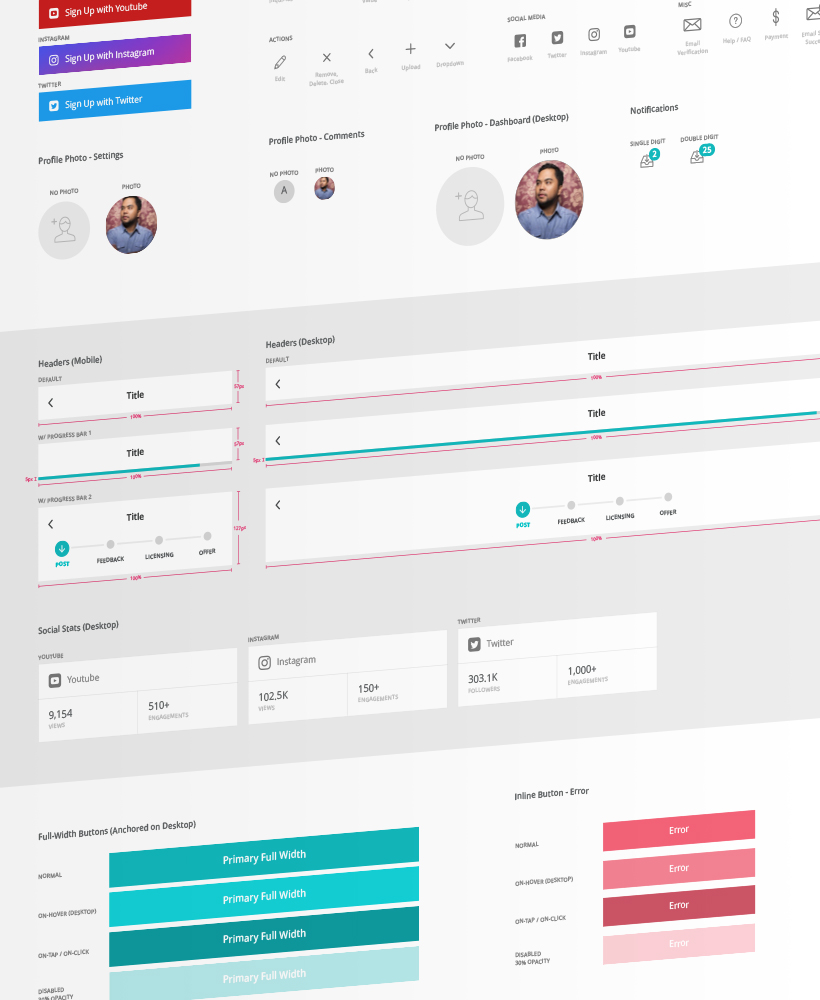 Design system