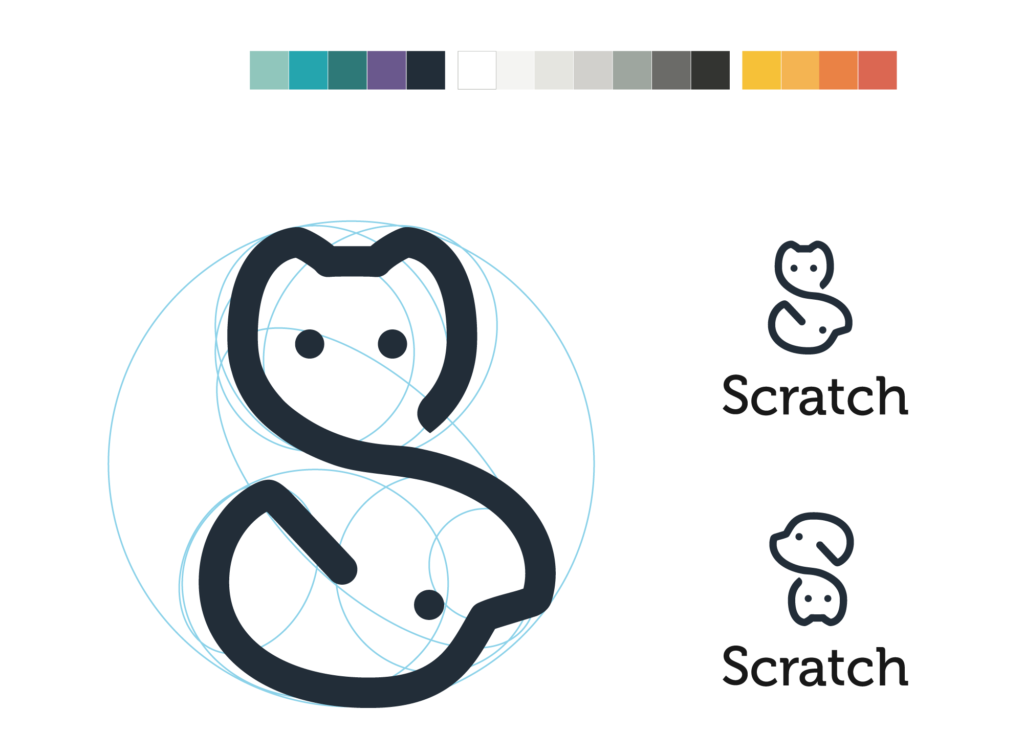 Brand identity