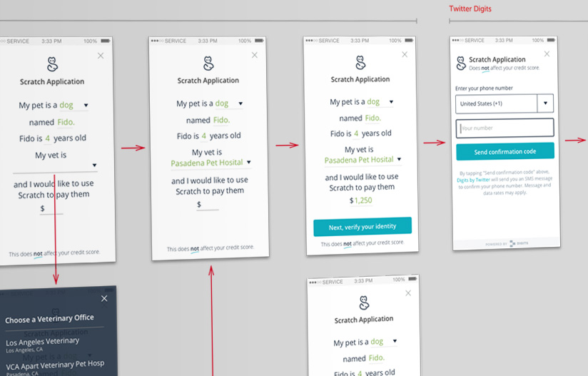 Wireframes