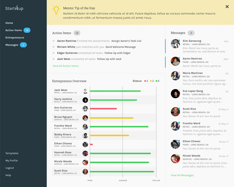 Mentor dashboard