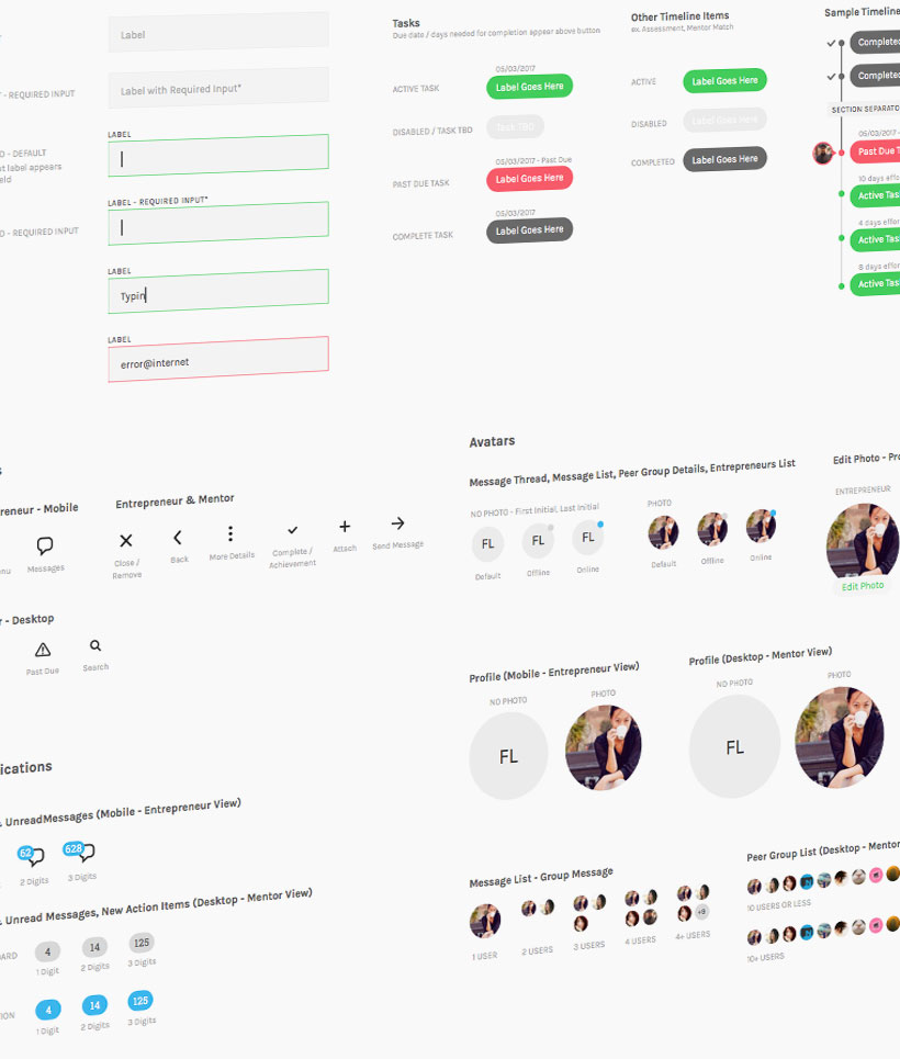 Design system